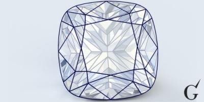 Pflege und Reinigung von Cushion Cut Diamantringen: Ein Leitfaden